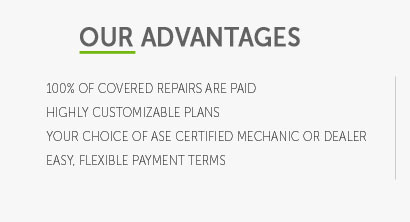 brakes profit calculator